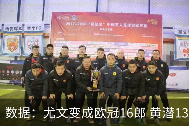 数据：尤文变成欧冠16郎 黄潜13年来首进欧冠8强